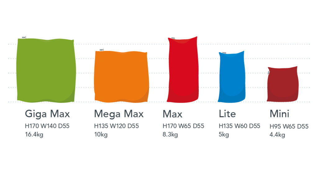 Yogibo Giga Max（ヨギボー ギガマックス）、Yogibo Mega Max 